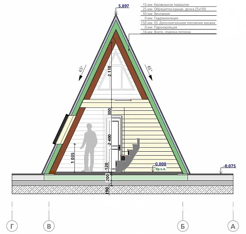 Афрейм 7*5,5